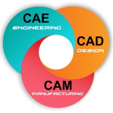 จำหน่ายซอฟแวร์ CAD/CAM/CAE ลิขสิทธิ์แท้ พร้อมบริการฝึกอบรมหลังการขาย ให้บริการตอบสนองความต้องการของลูกค้าตลอด 24 ชั่วโมง